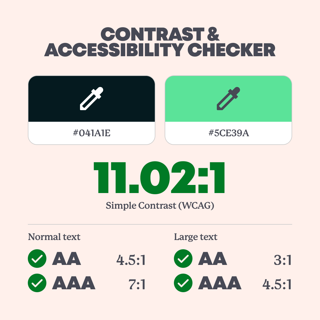 💯 Pass with flying colours