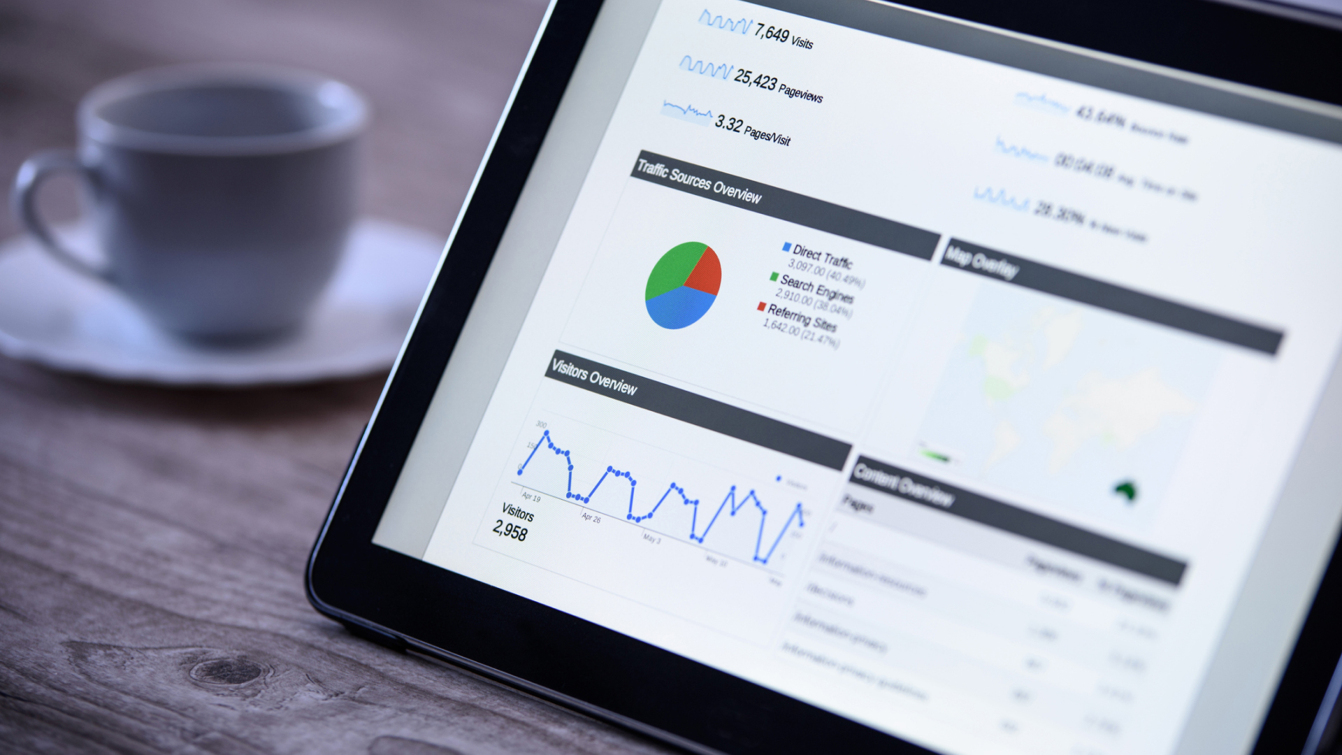 Why most CRO programmes plateau after initial success